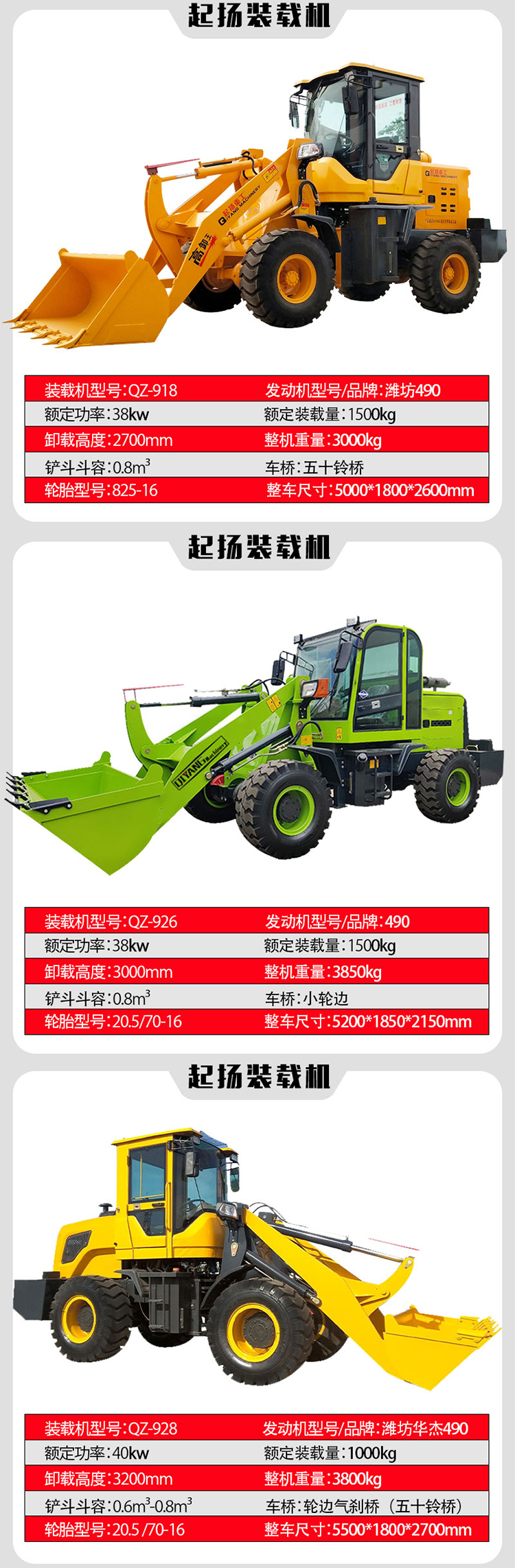 940 Small Loader Grab Wood Machine Powerful and Easy to Operate Small Forklift Manufacturer's Basement Dwarf Tiger