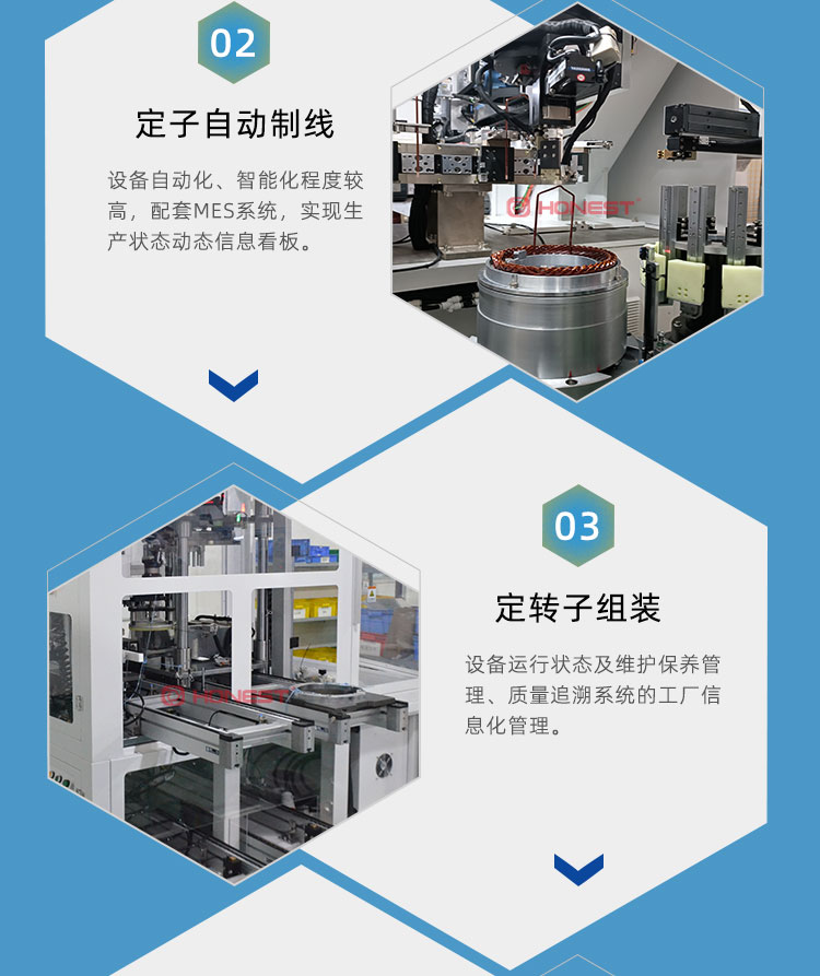 New Energy Vehicle Drive Flat Wire Motor Final Assembly Automation Equipment - Helix Intelligent Equipment