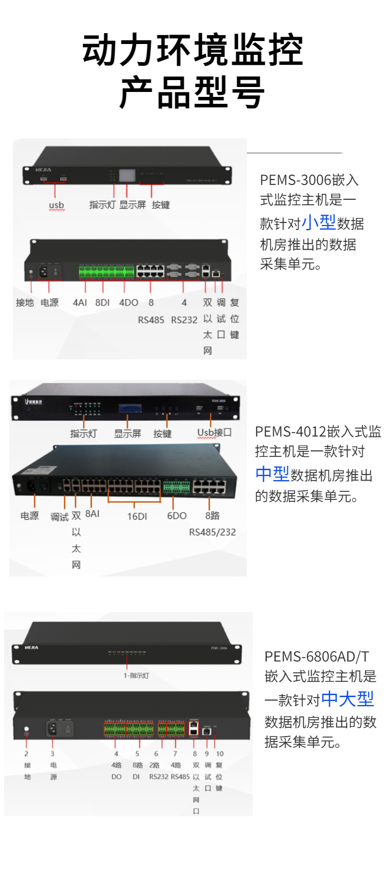 Power environment monitoring host embedded computer room monitoring is suitable for small and medium-sized computer rooms and Jia Technology