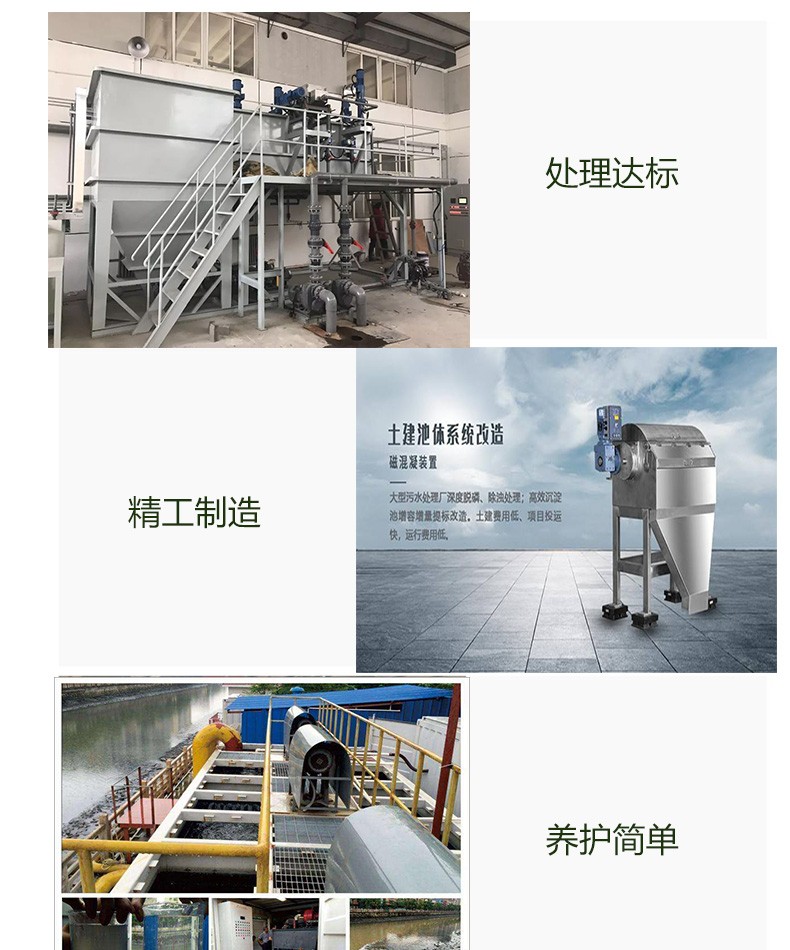 Guanghuiyuan Magnetic Flocculation Sedimentation Integrated Equipment Stainless Steel Drum Microfiltration Machine