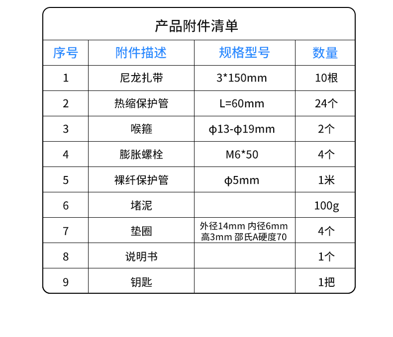 Fiberhome Fiber Optic Splitter Box Low Attenuation Fusion Splice Plate Wall Mounted Splitter Box, General Distribution of Fiberhome Communications