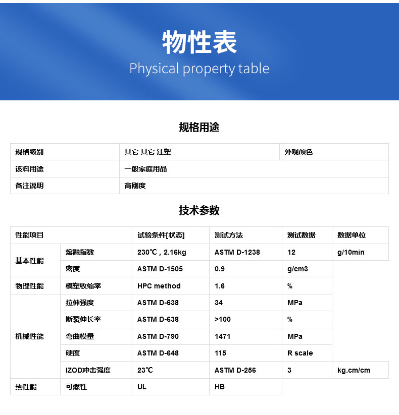 PP Korean Lotte Chemical H1500 High gloss and high rigidity food grade polypropylene plastic raw material