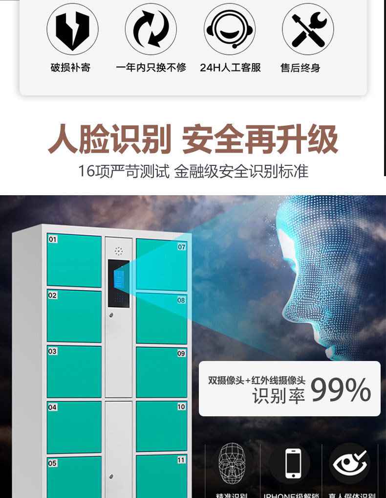 Supermarket swipe card electronic storage cabinet, mall storage cabinet, employee intelligent storage cabinet, mobile phone storage cabinet