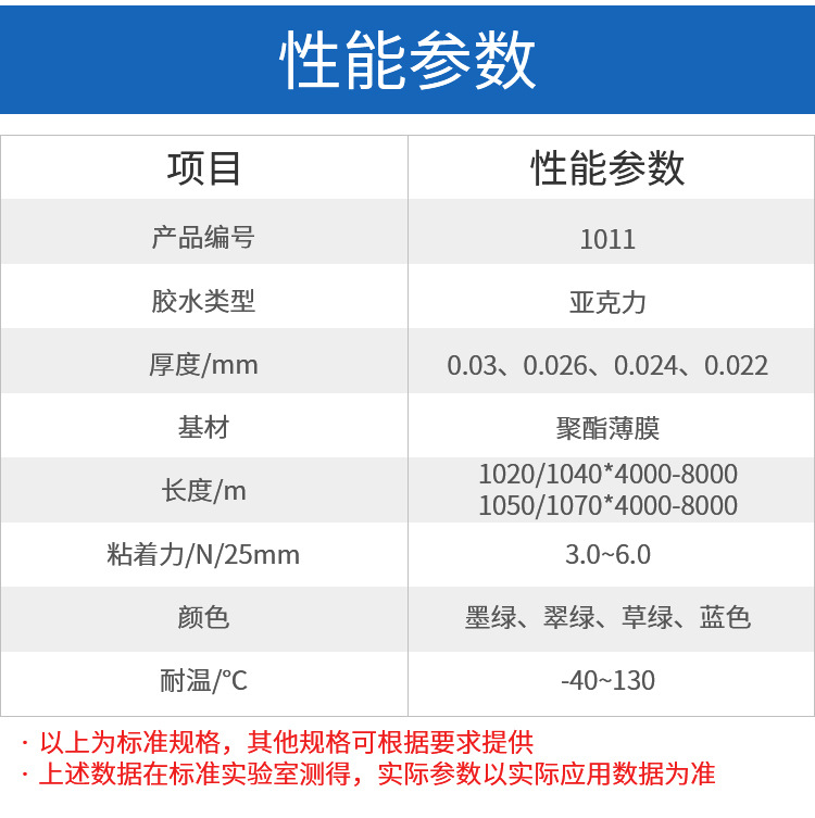 Manufacturer's blue polyester film tape, lithium battery PET digital lug termination tape, electrolytic resistant Electrical tape