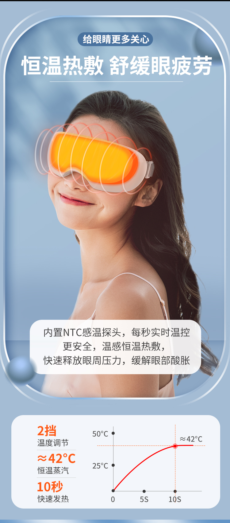 Honghe Steam Eye Mask He-A15 Eye Protector Two Position Atomization Intelligent Charging Timing Temperature Hot Pack