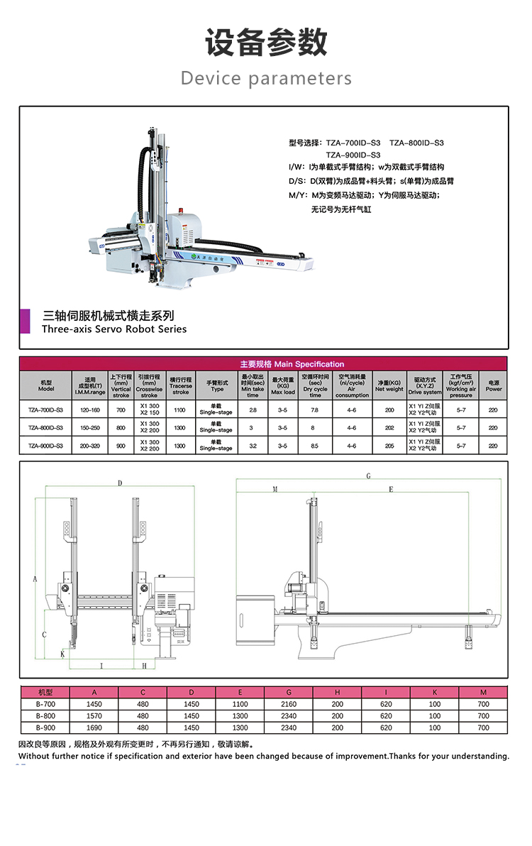 TZA-1200ID-S3 three-axis servo robotic arm for single section double arm injection molding machine of Tianze Automation