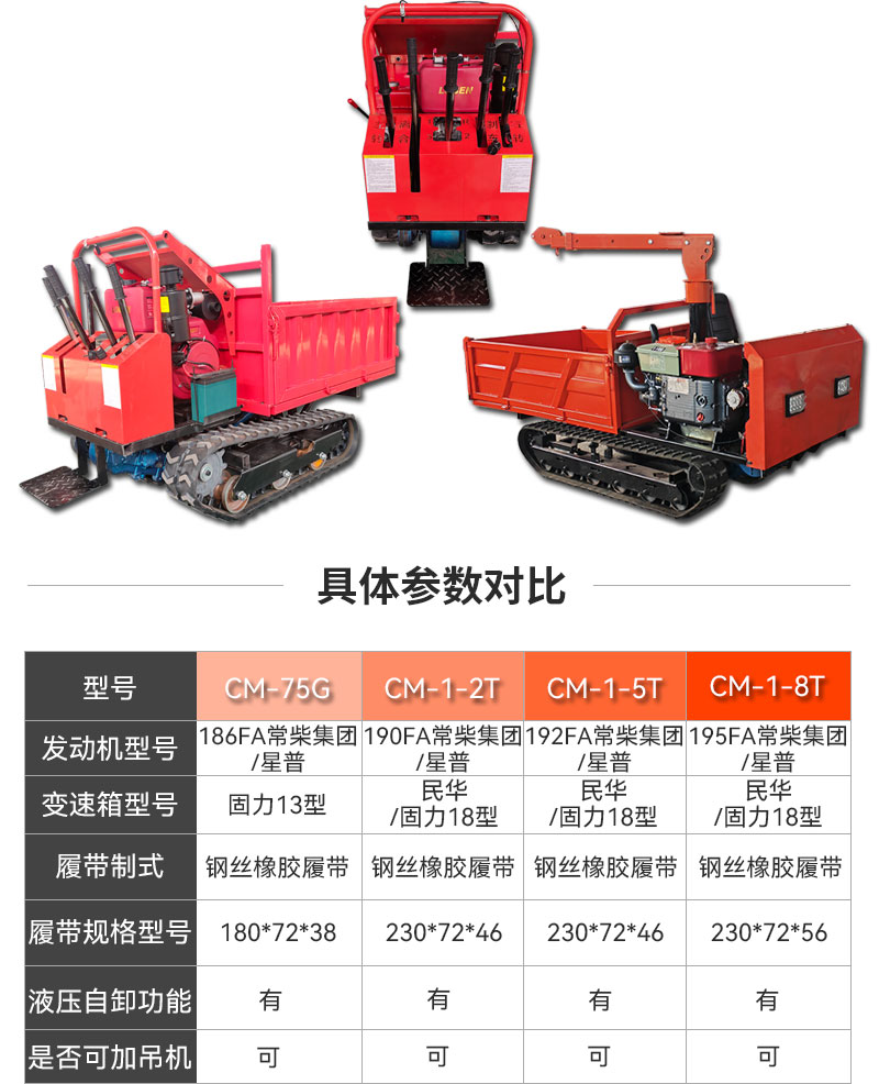 Climbing King dump truck, tracked transport vehicle, complex mountainous terrain, flexible loading and unloading of vehicles