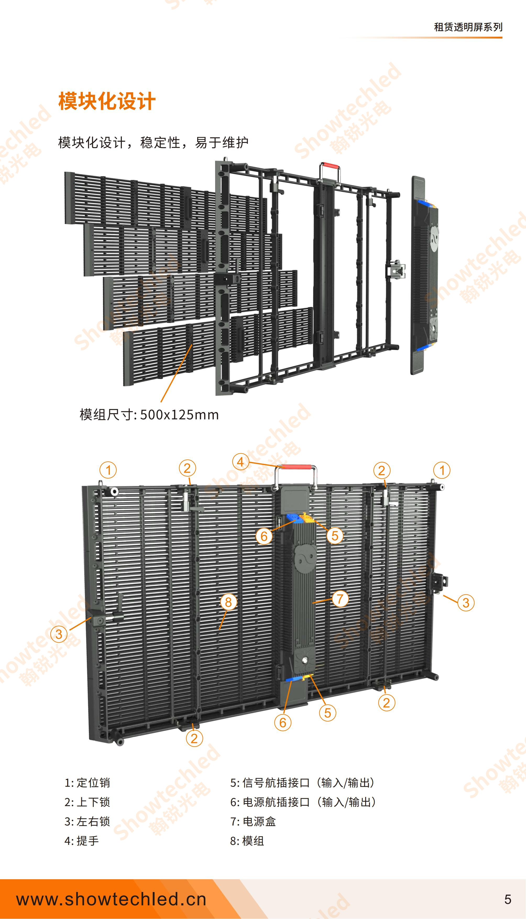 Ice screen, transparent screen, waterproof IP66, indoor and outdoor universal activity rental, ventilation, light transmittance, brightness 5000, source manufacturer