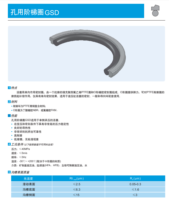 Minghongda High Temperature Fluorine Adhesive Hole Rotary Glaze Ring Combination Seal Ring PTFE PTFE