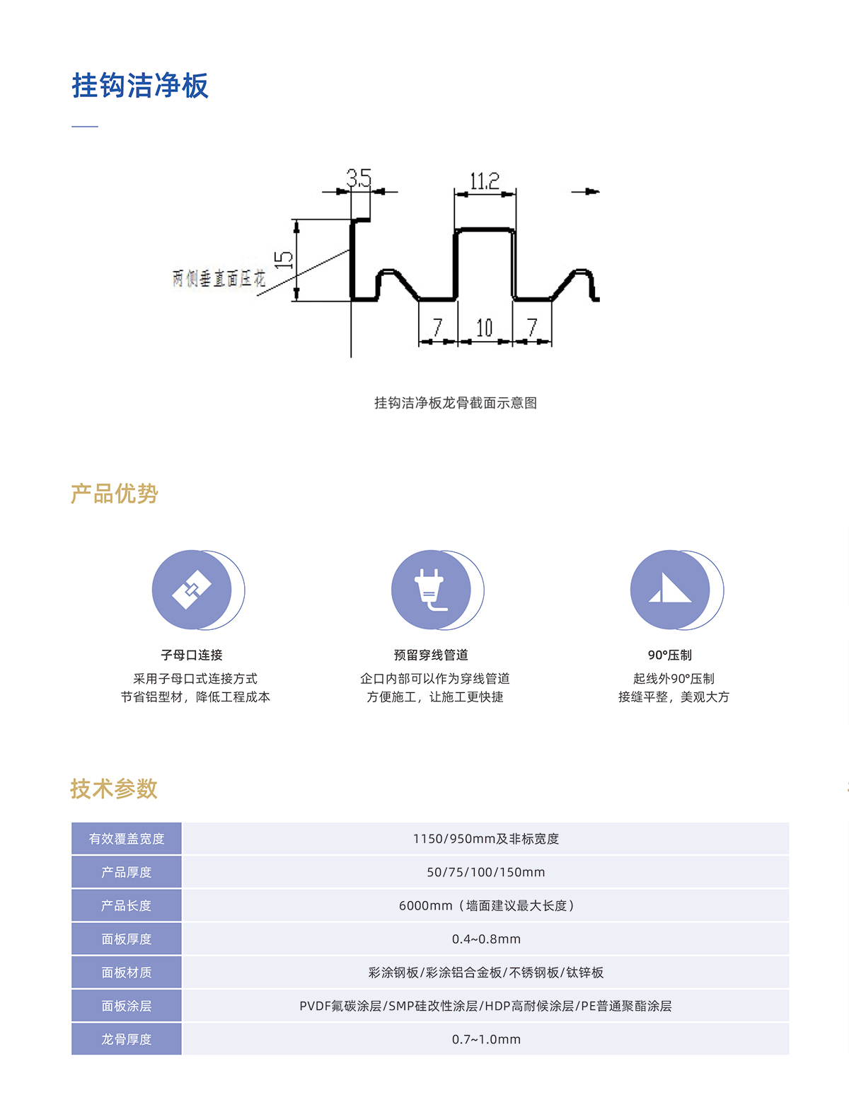 50 thick handmade rock wool composite board, Grade A fireproof partition board, purification board, food electronic special version, blue sky supply