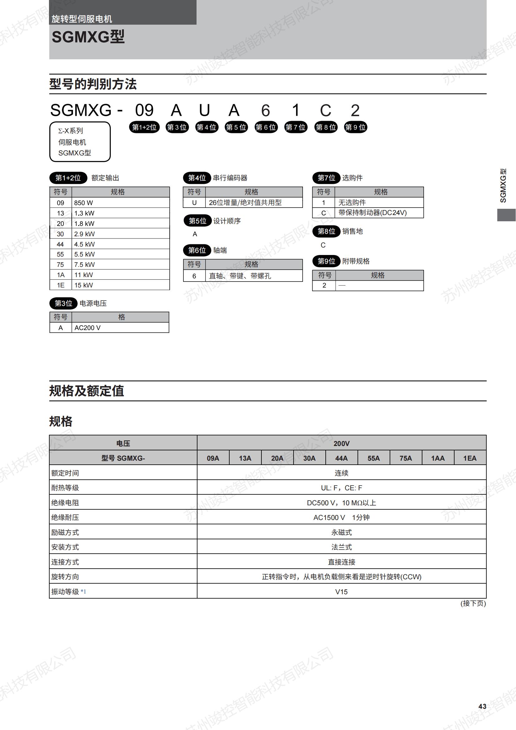 Original Yaskawa servo motor SGMXG-44AUA61C2 SGMX series 26 bit incremental absolute value sharing