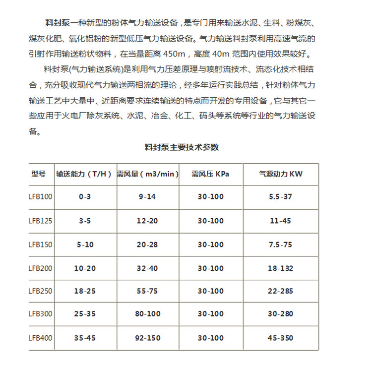 Zhaofeng brand pneumatic conveying powder conveyor LFN75 jet pump powder conveying equipment material seal pump stock is sufficient