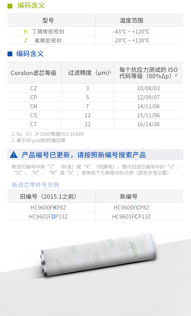 Filter HC9600FKT8H Pall Filter HC9604 FAP/FCN/FCP/FCS/FCT-FMS Series