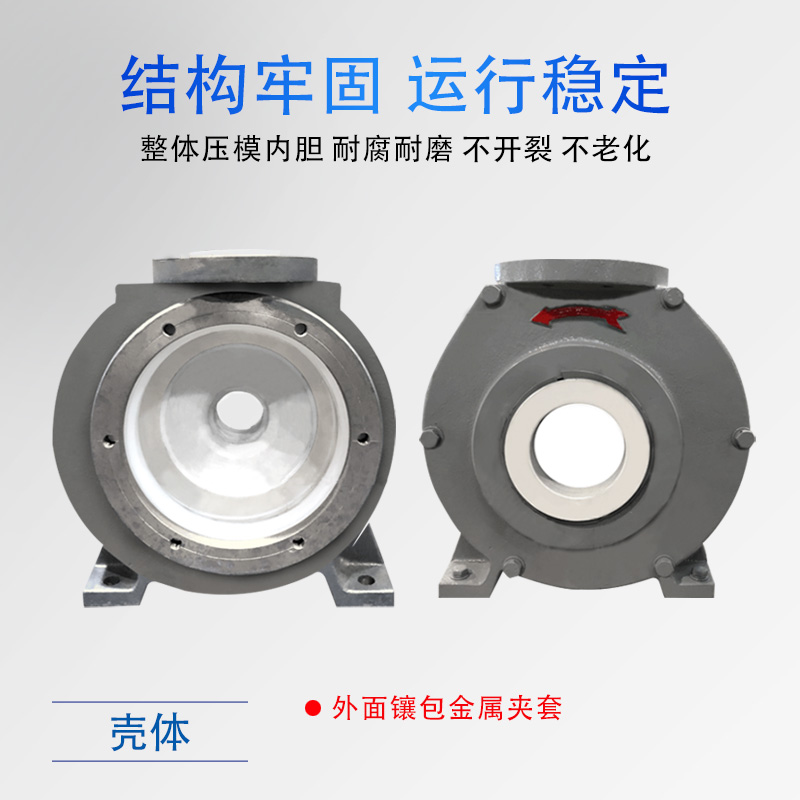 Corrosion resistant and wear-resistant material pump FNJB series plywood pump - particle resistant, wear-resistant, and corrosion-resistant