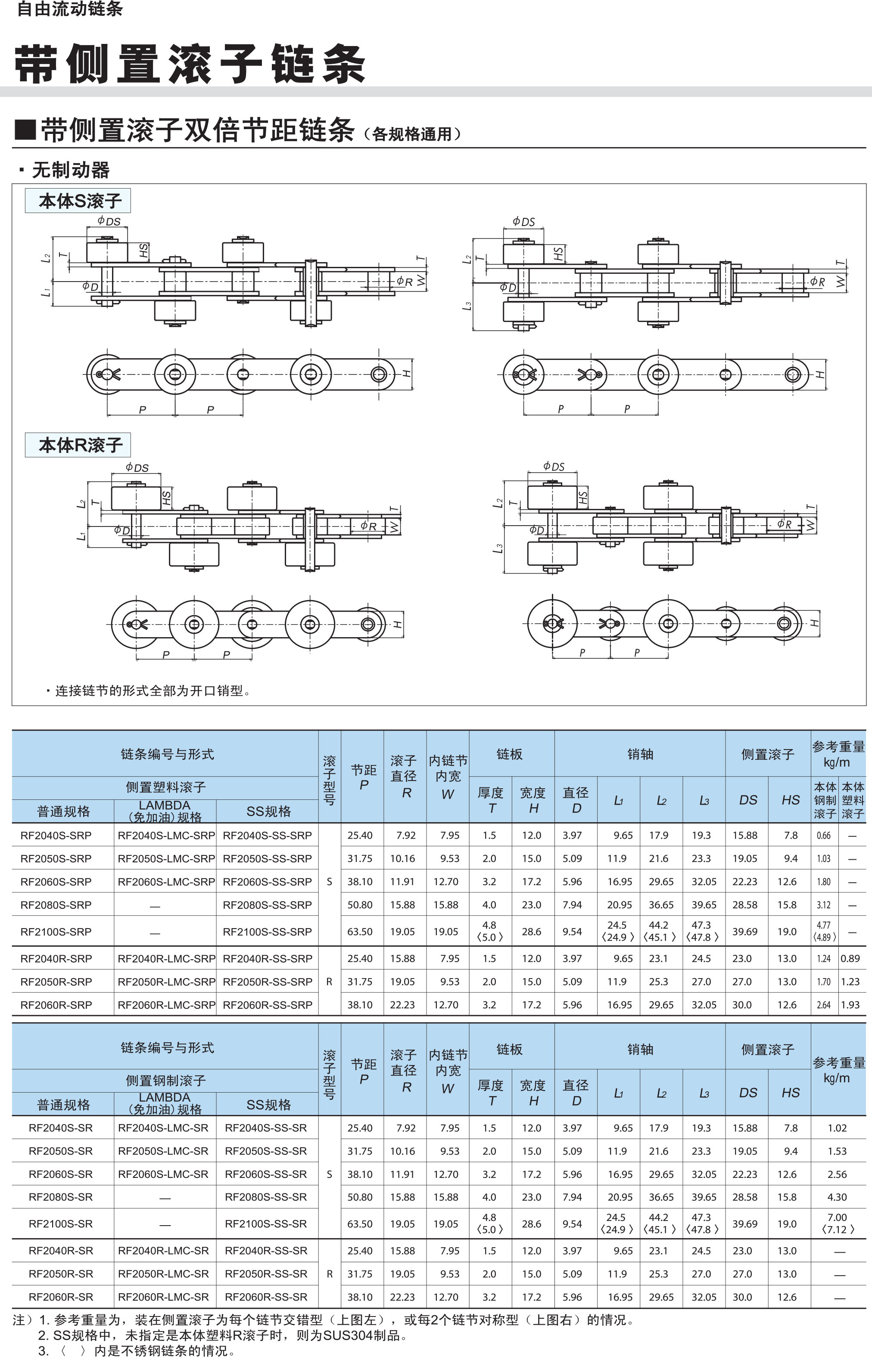 Chunben Belt Side Roller Double Pitch Chain TSUBAKI Side Roller Double Pitch Chain