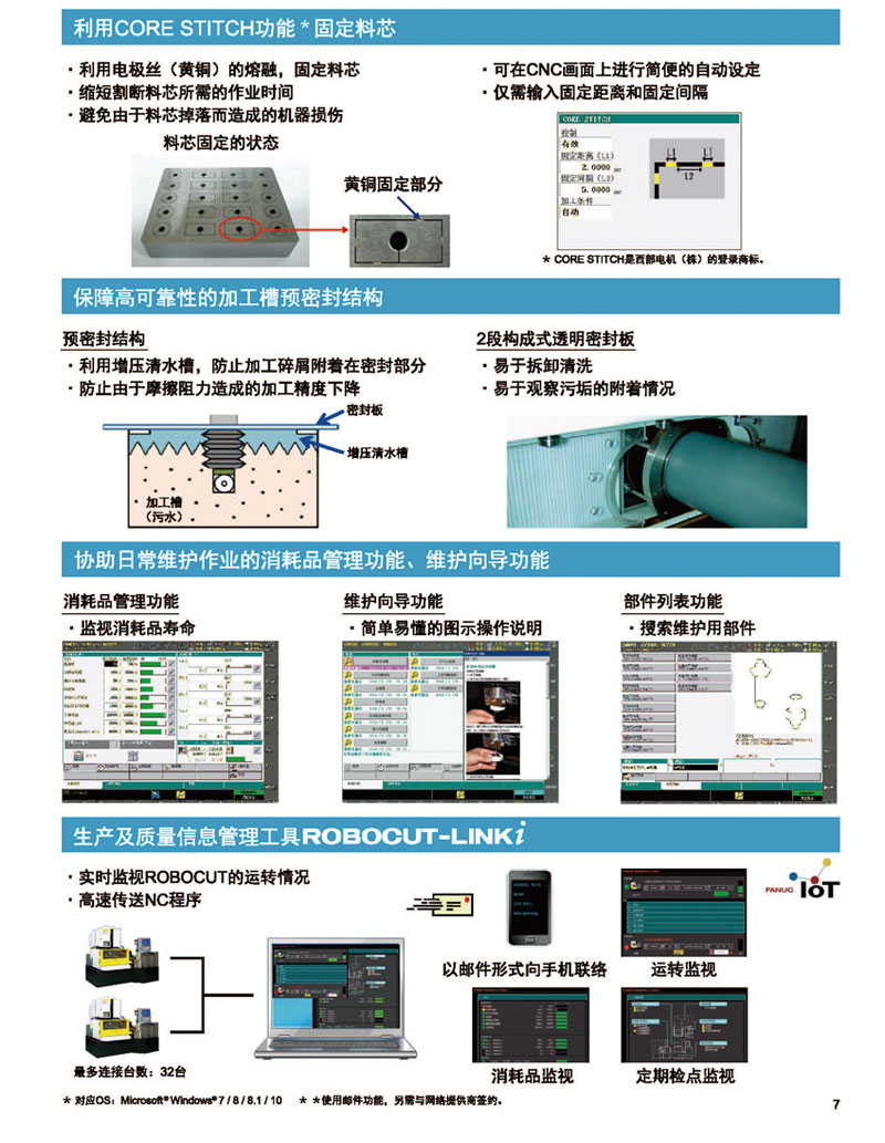 Original imported Fanuc slow wire c600icC400iA from Japan as agent for Frank slow wire cutting machine