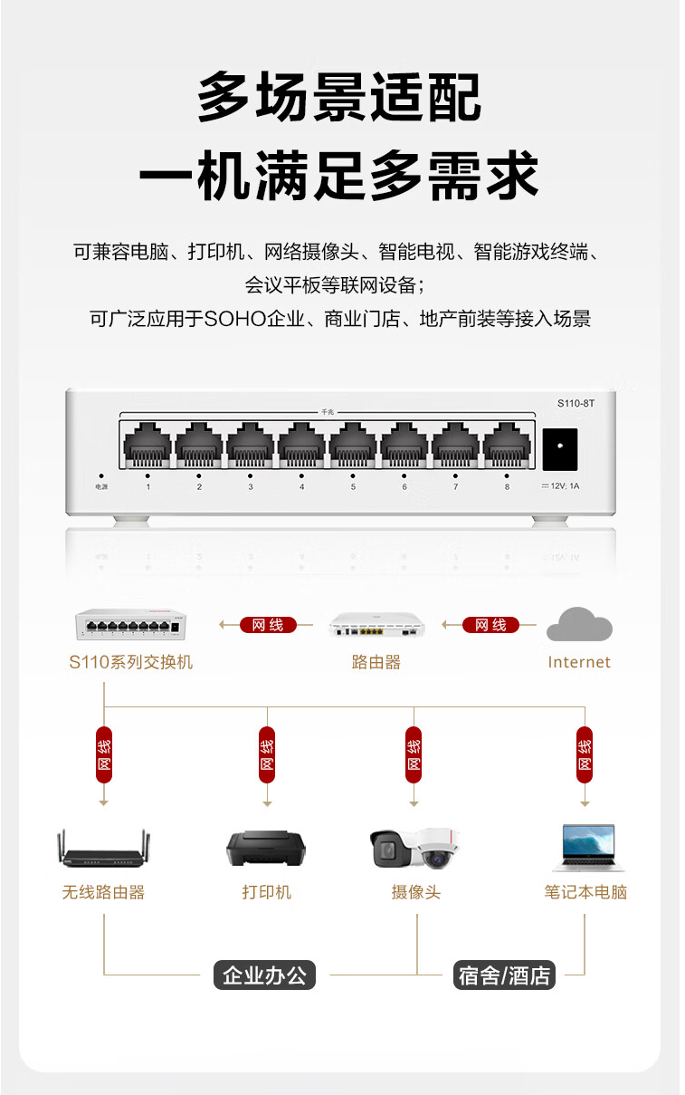 HUAWEI Smart Switch 8-port Gigabit Ethernet Cable Splitter S110-8T