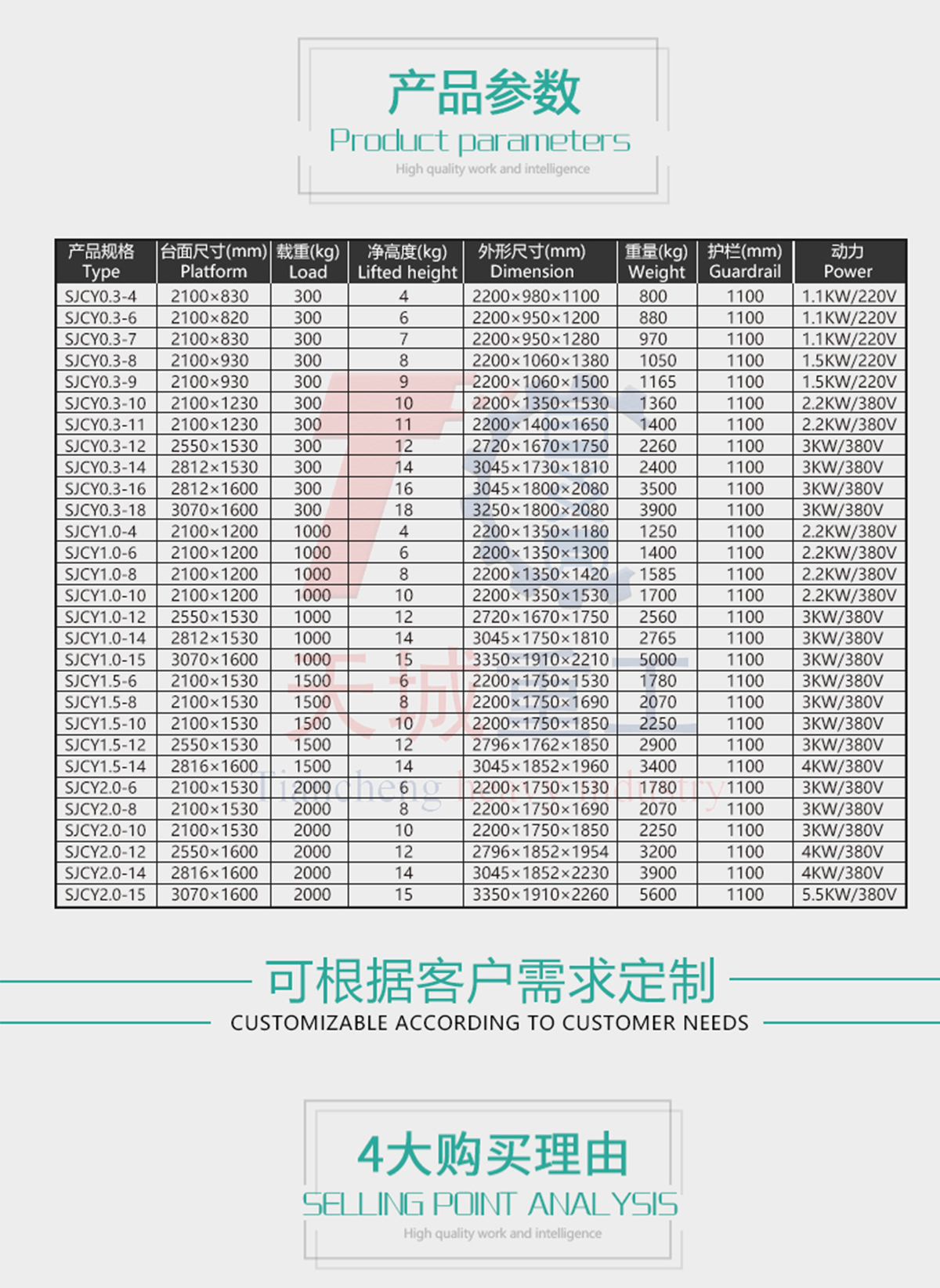 Tiancheng mobile scissor lift Aerial work platform machine manufacturer's hydraulic lifting platform can be customized