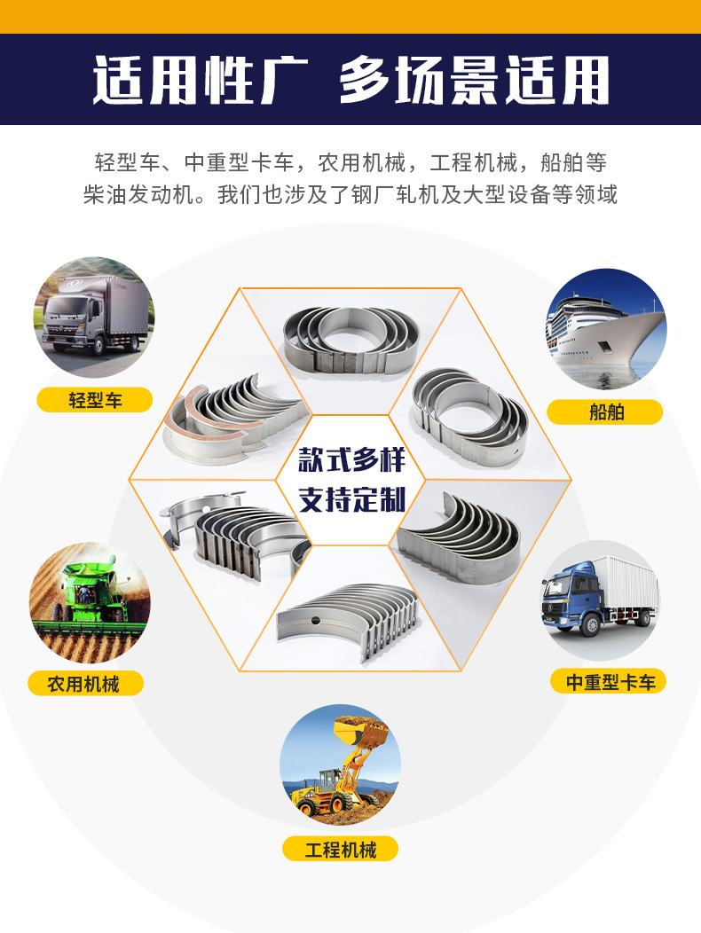 Applicable to customized quality assurance of Dongfeng Cummins K19 curved bearing bush manufacturer