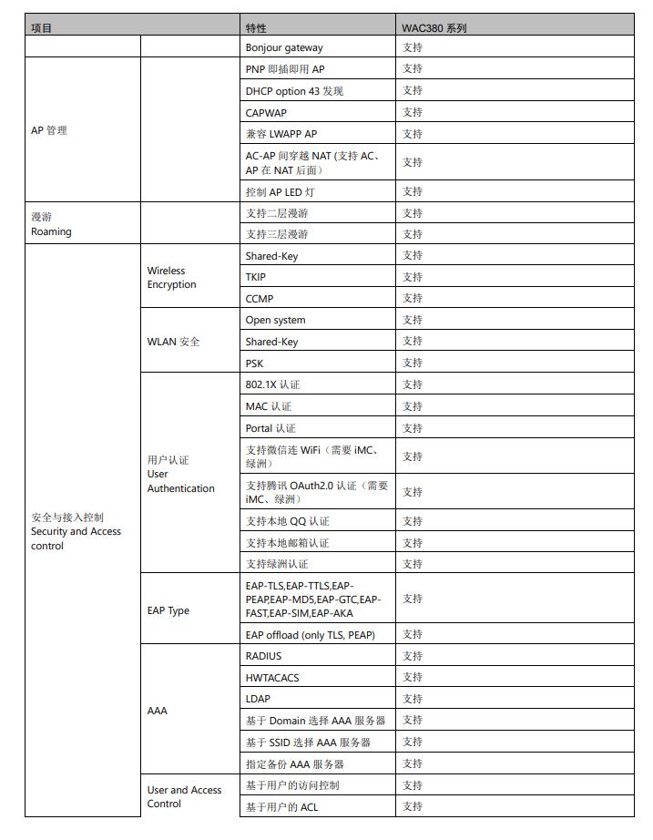 H3C Xiaobei WAC380-60 multi-service Gigabit enterprise level security AC wireless controller can manage 60 APs