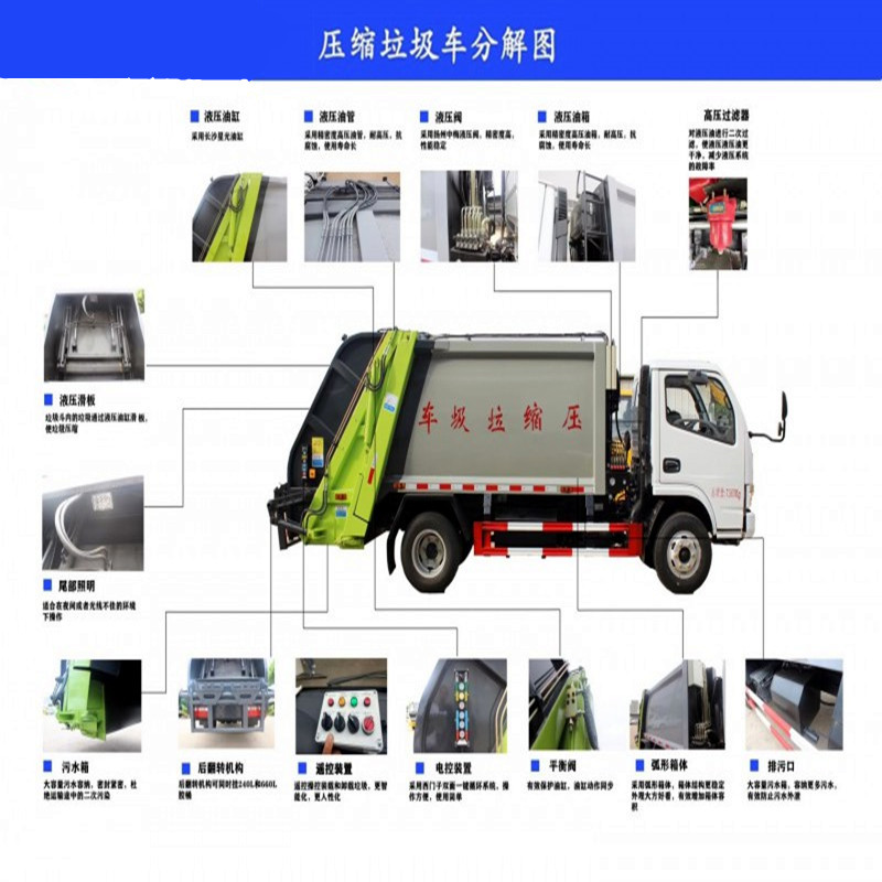 More discounts for second-hand existing cars of domestic waste cleaning vehicles loaded with 9 tons of compressed Garbage truck