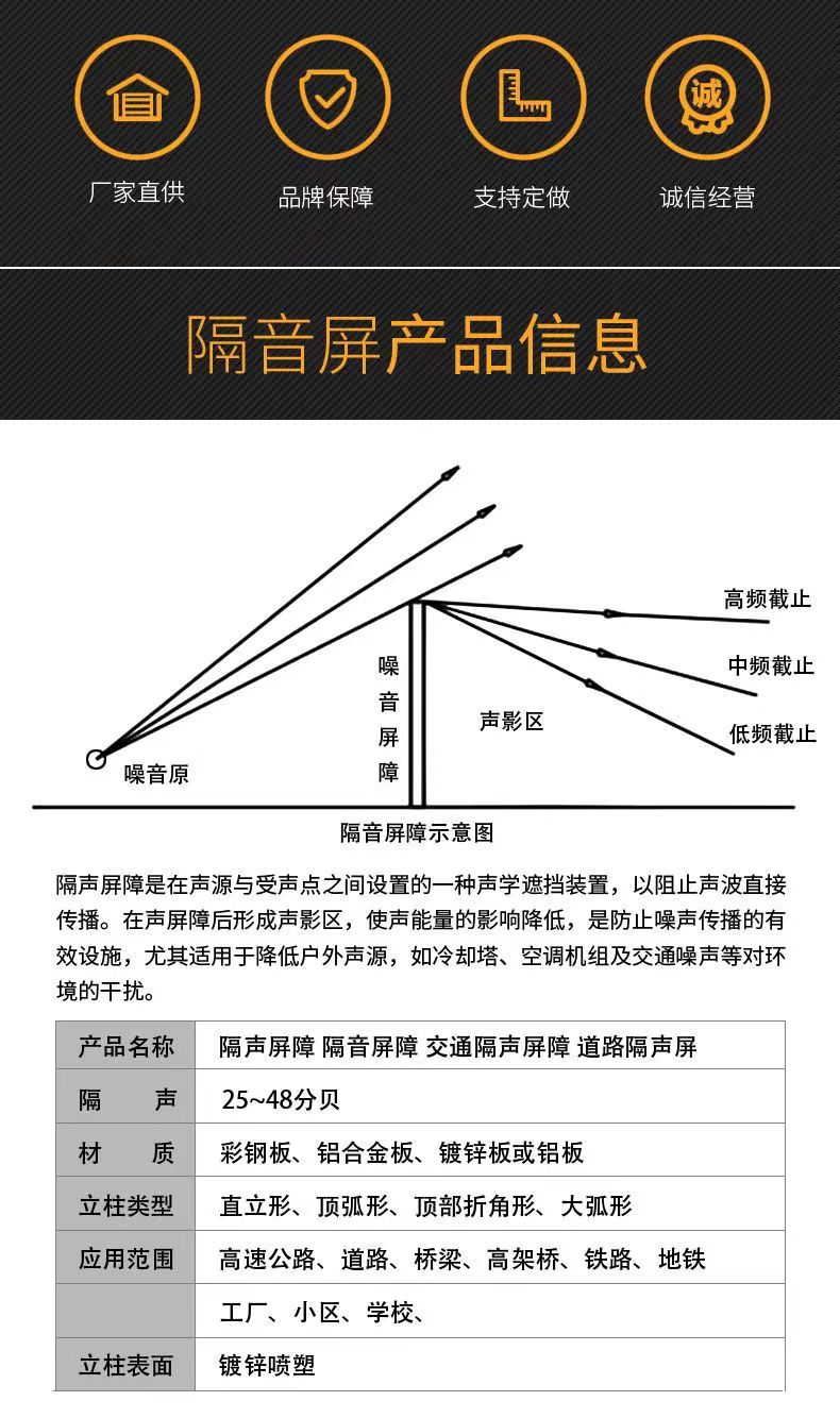 Sound Barrier Expressway Community Sound Barrier Road Sound Barrier Wall Pinhole Composite Sound Absorption and Noise Reduction Chen Si