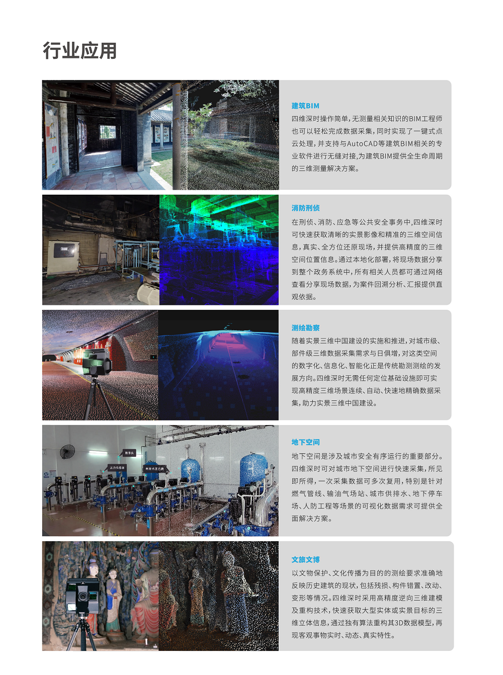 Supply of real-time 3D system, 4D deep time 3D laser camera, Tianbao Naite Building BIM measurement