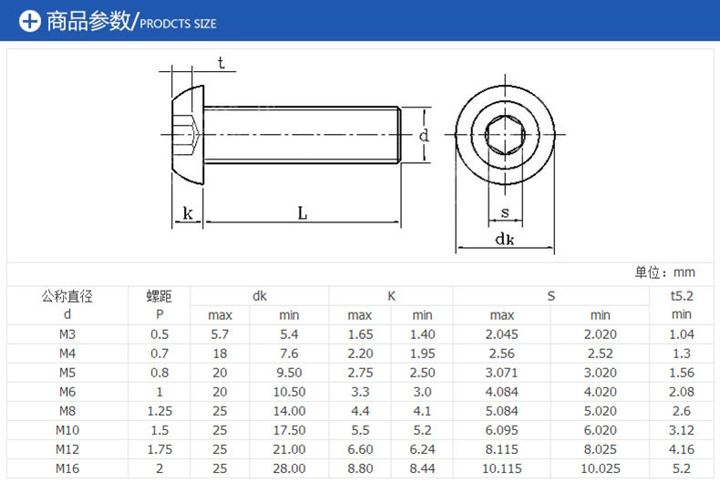 Supply of 304 stainless steel concave end set screw, hexagonal screw machine, top screw M2.5 M3 M4 M5