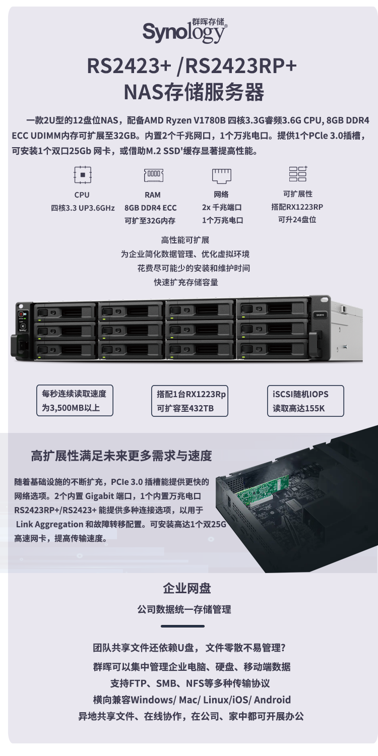 Qunhui 12 disk RS2423+backup all-in-one machine data disaster recovery high-performance network storage NAS server