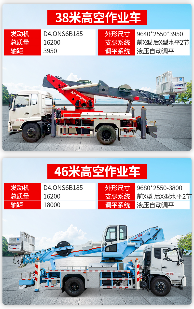 Beijun 25m Aerial work platform, external wall spraying, climbing vehicle can be equipped with truck mounted crane