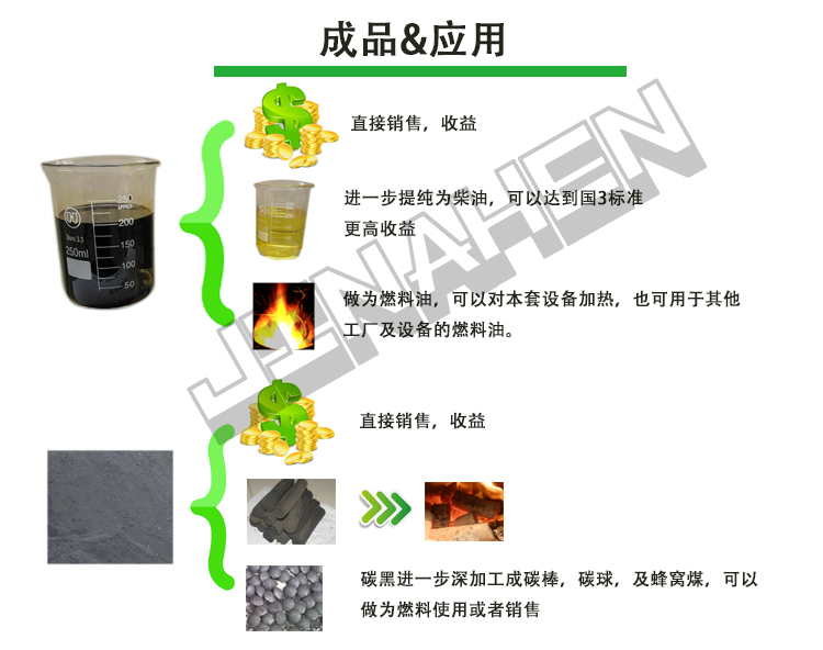 Continuous Truck Tire Cracking Equipment Rubber Cable Skin Refining Machine Jinzhen Manufacturer