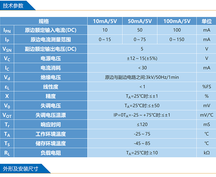 BNW High Precision Line Detection Leakage Monitoring System Current Difference Measurement DC Leakage Current Sensor