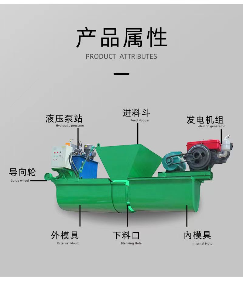 Karl Cheng Heavy Industry Concrete Canal One Time Forming Machine Hydraulic Self moving One Meter One Day 700M