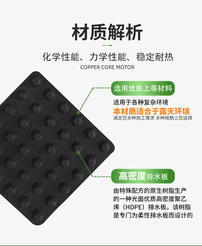 Free sampling of HDPE plastic concave convex drainage board H30 PVC board for golf course