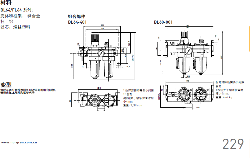 Norgren Norgren pressure regulating filter B68G-8GK-AR3-RLN is sold in stock from the source manufacturer