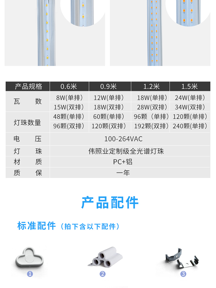 LED Grow light full spectrum led grow light sunlight grape strawberry fruit planting fill light