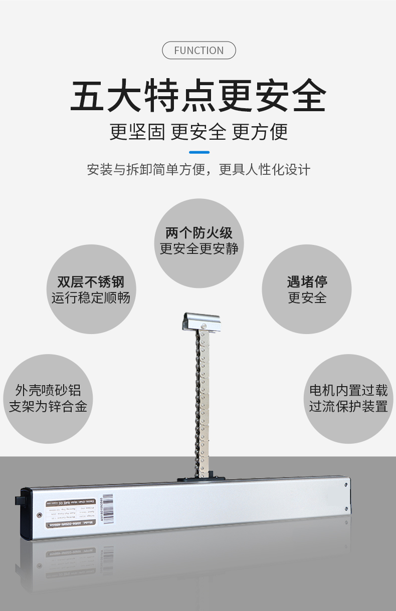 Whole house intelligent window pusher with curtain switch chain voice remote control