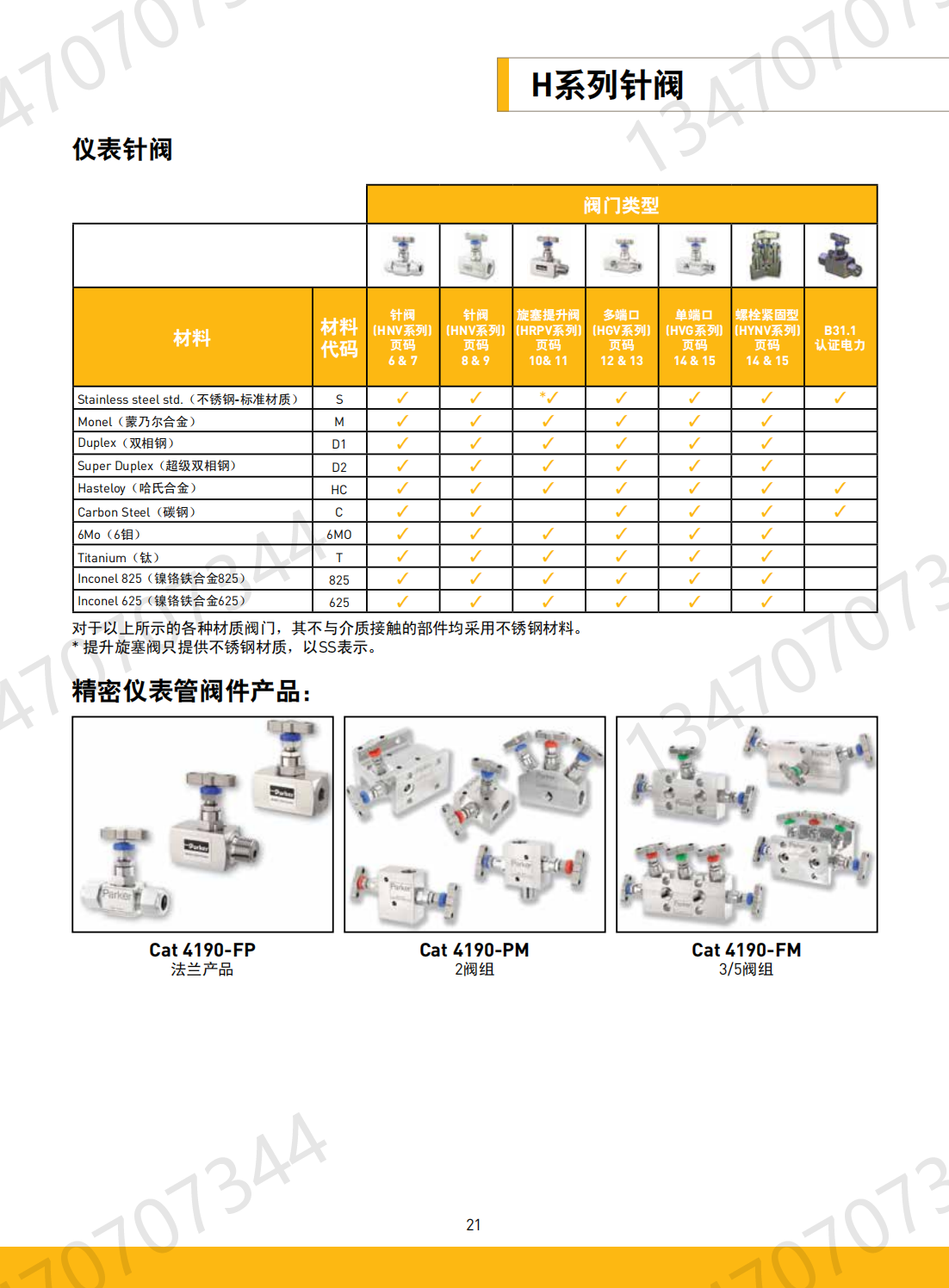 Parker Needle Valve HNVSM6A American Parker Ferrule Needle Valve 6mm Double Ferrule Connection Instrument Valve