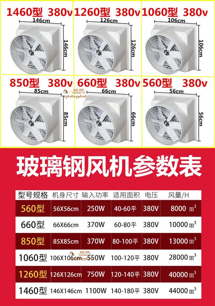 Roof exhaust fan 1460 size Huangshi fiberglass roof ventilation fan welding workshop smoke exhaust negative pressure fan