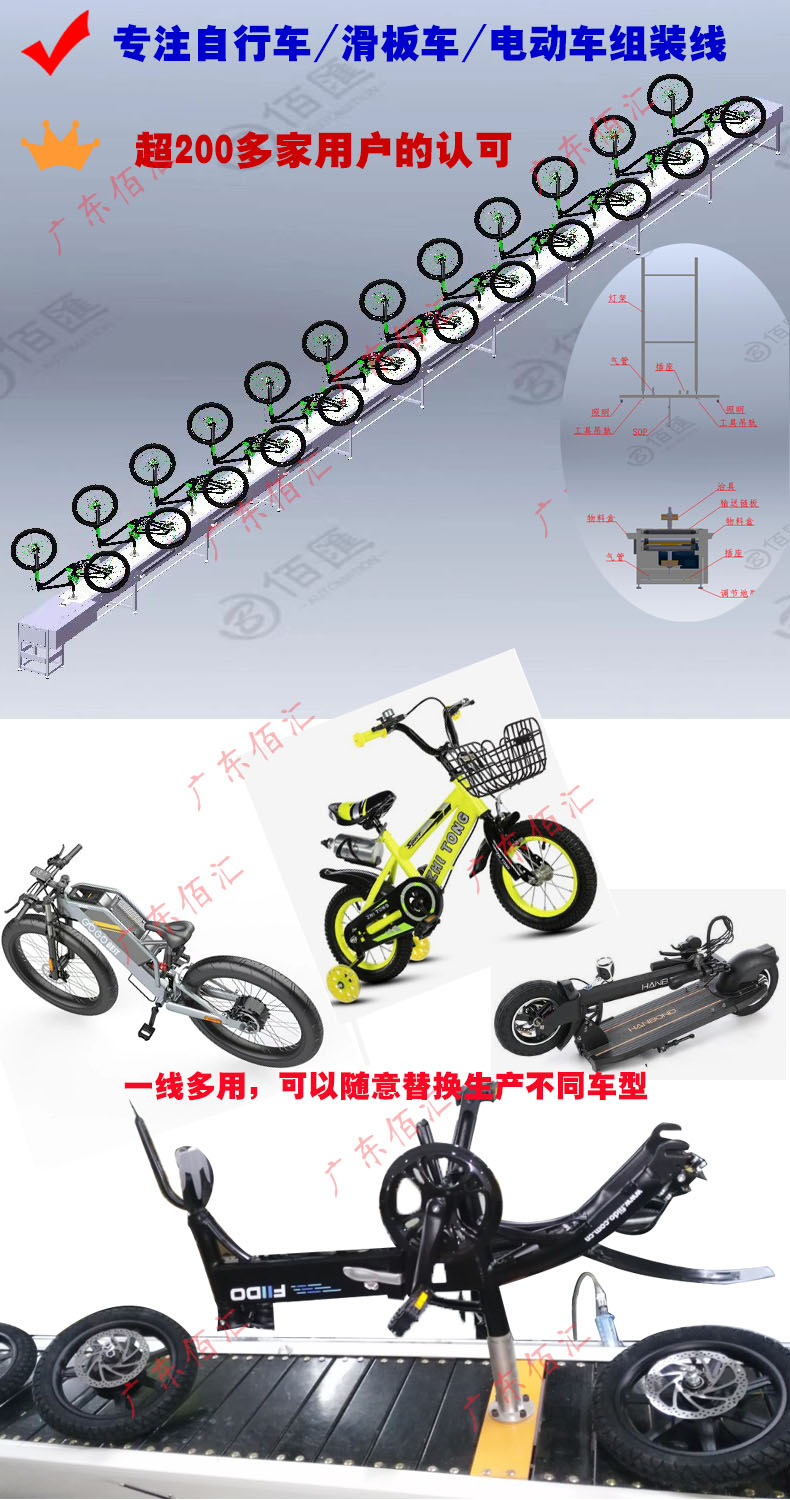 Ebike Mountain Powered Bicycle Electric Vehicle Assembly Line, American Yousuyi E-bike Assembly Production Line