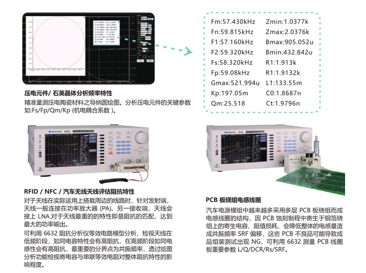 Yihe Measuring Inductance, Capacitance, Resistance, Transformer, Quartz Crystal Precision Impedance analyzer 6632