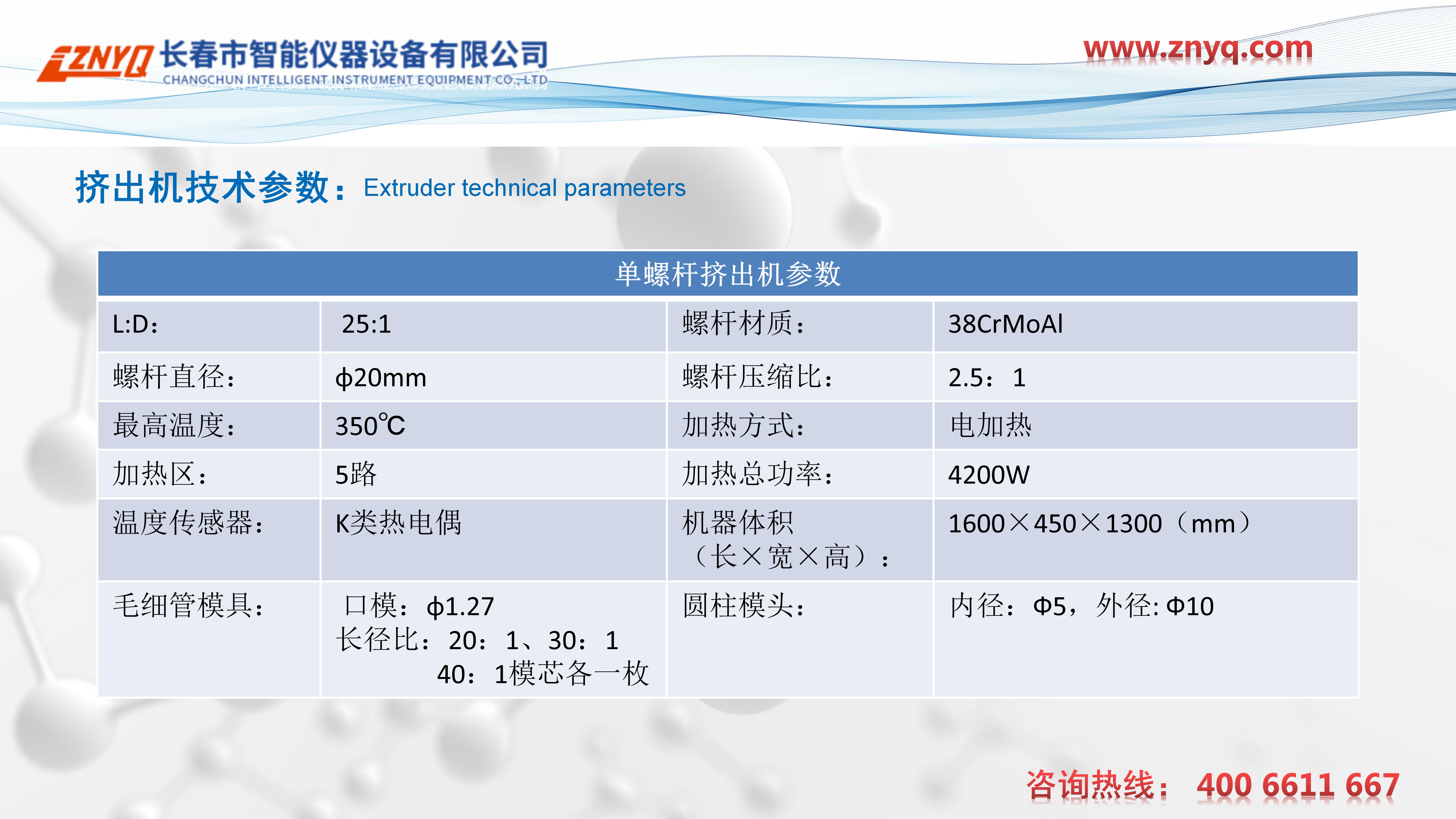 Source factory torque rheometer twin screw extruder single screw 60ml 200ml mixer stock