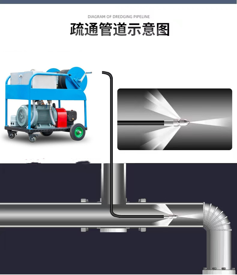 Electric sewage well debris dredger large flow pipe cleaner rainwater pipe cleaning machine