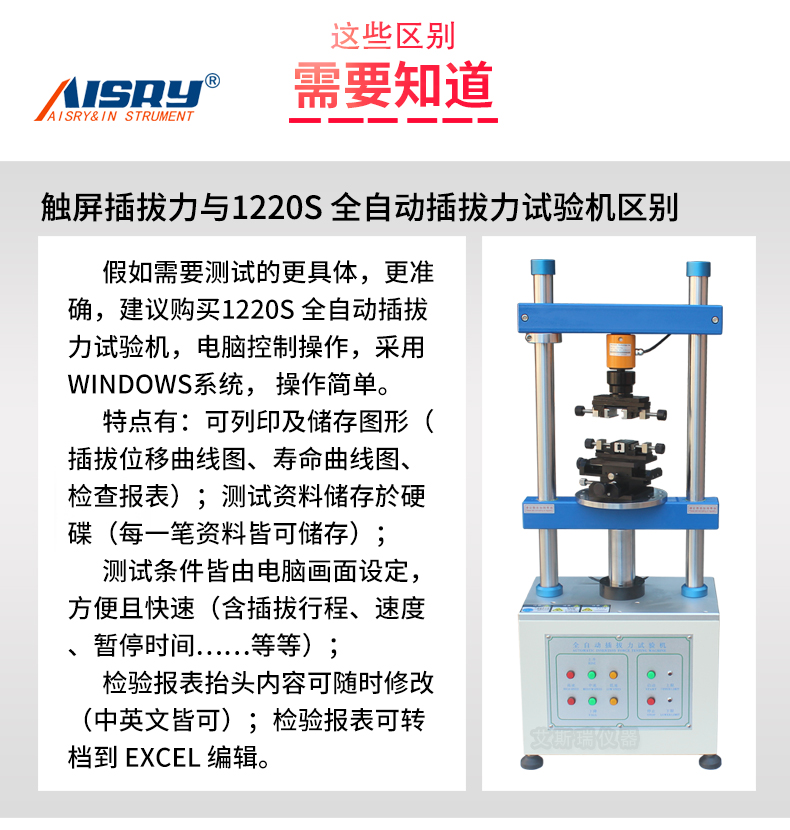 1220S Vertical Insertion and Pullout Force Testing Machine ASR Type Fully Automatic USB Connector Life Testing Instrument