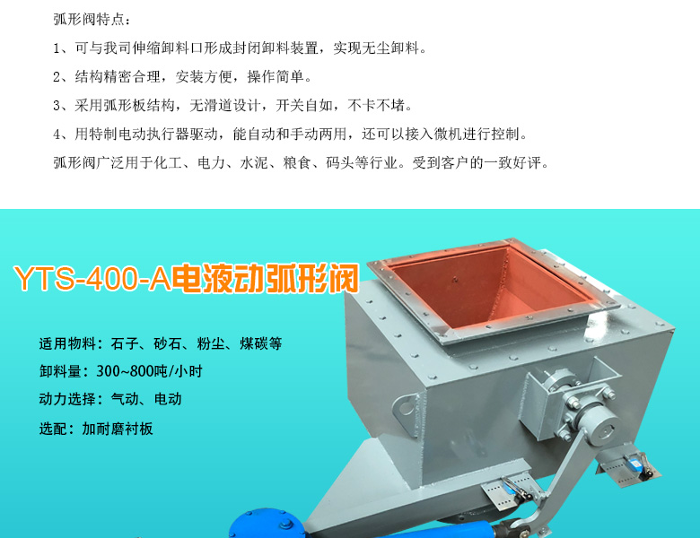 Pneumatic, electro-hydraulic, arc valve, grate cooler fan valve for block, particle, and dust materials