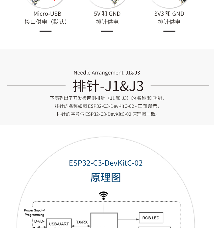 Feirui Lexin Technology Agency ESP32 is a good development board, speaker, Bluetooth module, WiFi image transmission chip