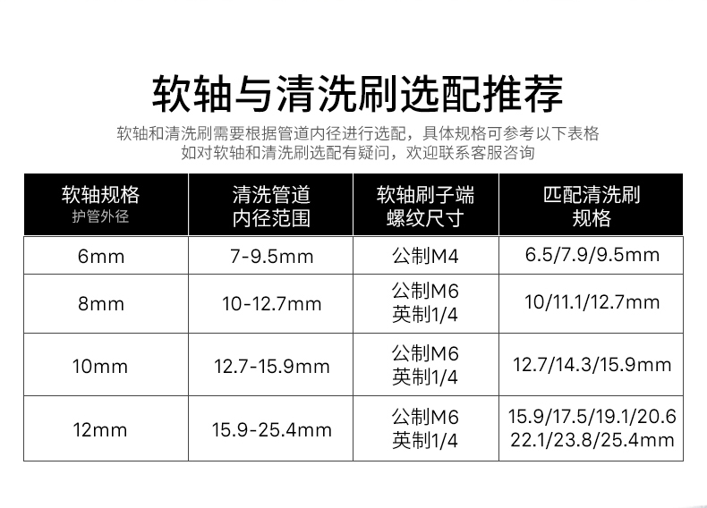 KT-106 condenser pipeline blasting machine, central air conditioning inner wall cleaning and descaling three in one multifunctional cleaning machine