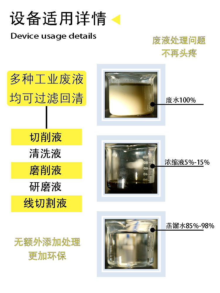 Low temperature evaporator wastewater treatment equipment, waste cutting fluid, electroplating water, printing wastewater filtration and reuse