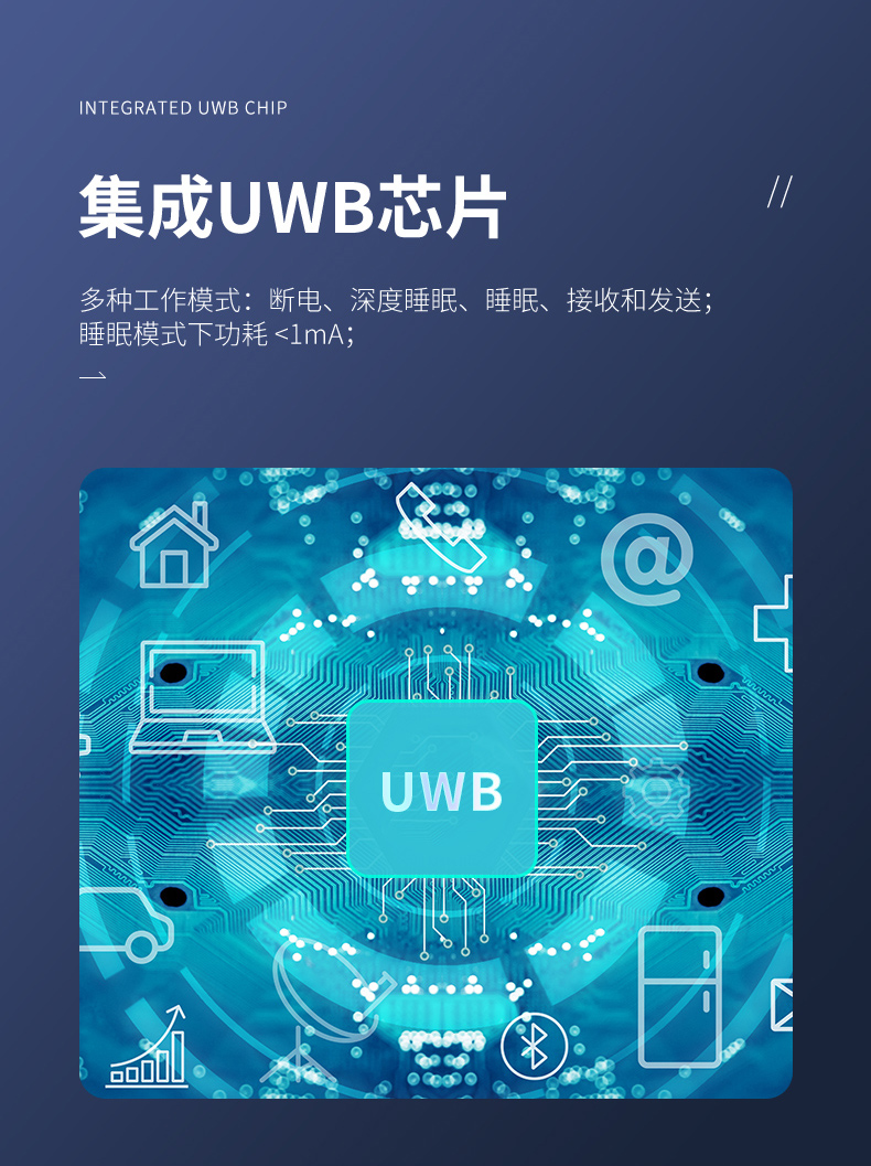 UWB wireless image transmission chip UWB wireless positioning system networking door lock ultra wideband communication ranging module