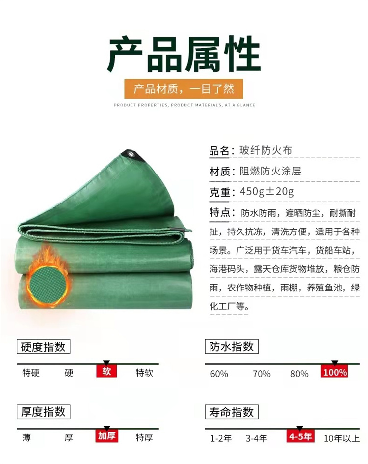 Yican fire-resistant cloth, silicone adhesive cloth, high-temperature resistant silicon titanium alloy fire-resistant cloth, flame retardant, fireproof, and wear-resistant